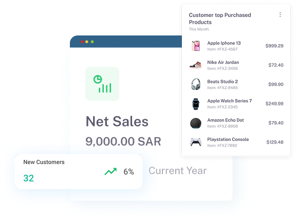 Omni-Channel Platform